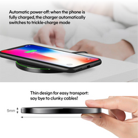 Wireless Fast Charging Pad for iPhone/Samsung